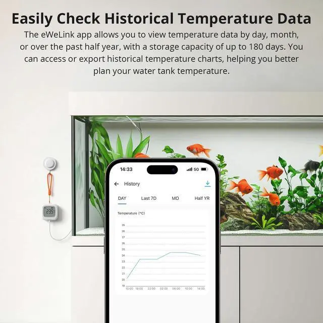 Alt view image 6 of 7 - SNZB-02LD Zigbee Waterproof Temperature Sensor with 1.5M Stainless Steel Probe, LCD Display, -40~115°C Range, APP Monitoring, Magnetic Mount, Works with Zigbee Hub