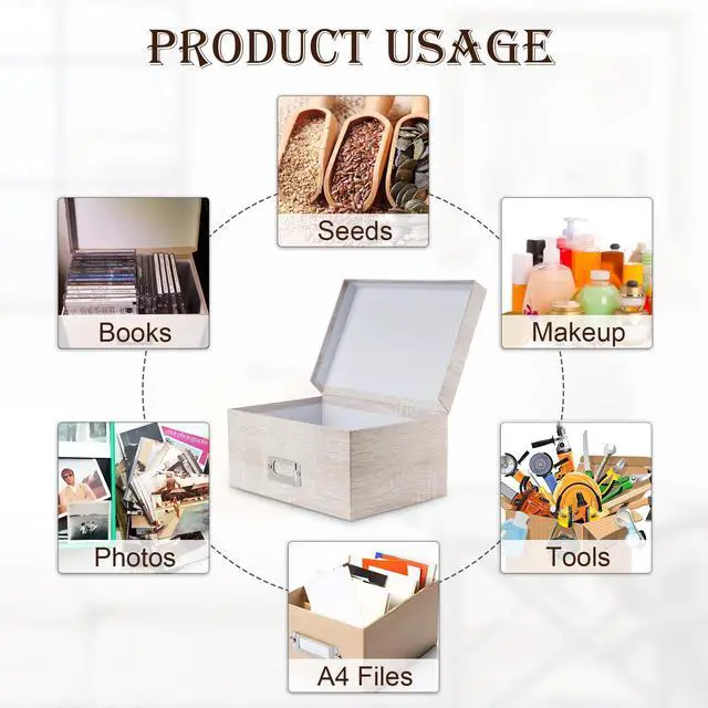 Alt view image 6 of 6 - Photo Boxes with Lids - 4 in 1 Set Waterproof Storage Boxes with Handles - Decorative Multiple Size Storage Bins for Clothes/Shoes/Office/Cosmetic/Books