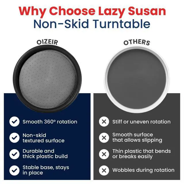Alt view image 7 of 7 - 10 Inch Lazy Susan (Set of 4) - Non-Skid Turntable for Cabinet to Maximize Storage and Simplify Accessibility in Kitchen, Bathroom, and Pantry Spaces (Black)