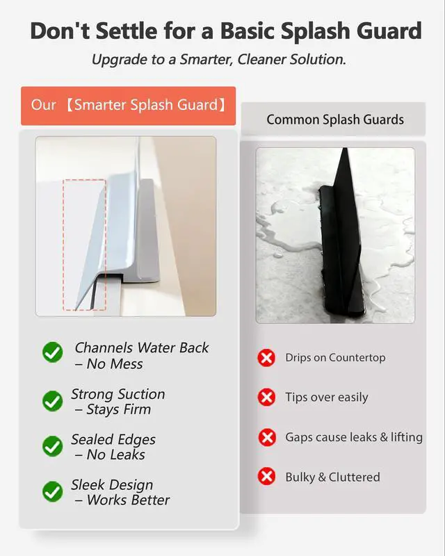 Alt view image 7 of 7 - Kitchen Sink Splash Guard 23" 18" 30" Self-Draining Silicone Water Guard with High Splash Wall & Strong Suction Cups for Faucet, Countertop & Sink Edge, Keeps Sinks Dry, Dishwasher Safe, Gray