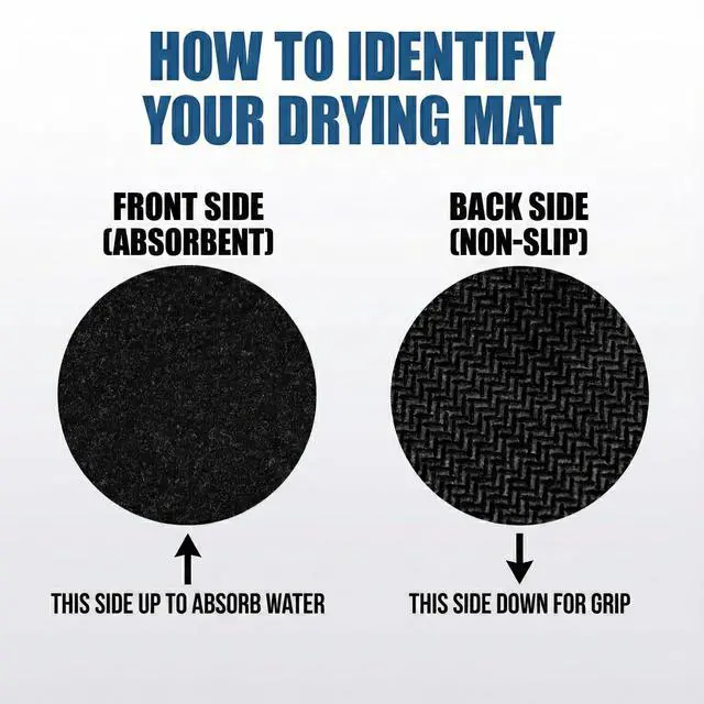 Alt view image 7 of 7 - Customizable Kitchen Sink Faucet Mat: 30"Lx5.5"W Absorbent Splash Guard