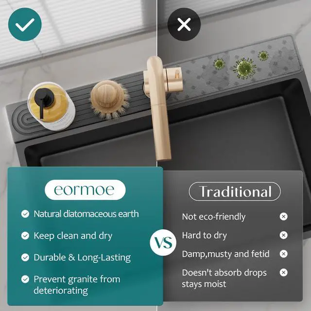 Alt view image 6 of 7 - Faucet Splash Guard for Kitchen Sink, Kitchen Sink Faucet Mat with Raised Feet, Durable Drying Matt Kitchen Counter Stone, Water Absorbent Diatomite Drying Mat (Dark Grey, 23.6" x 3.9")
