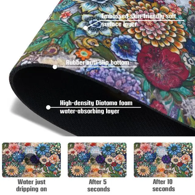 Alt view image 7 of 7 - Sink Faucet Absorbing Mat, 2 Pack Drying Mat Around Faucet Sink Splash Guard Behind Faucet Sinkmat For Kitchen Bathroom Island Rv 24 * 5.5 Inch (60 * 14 cm)