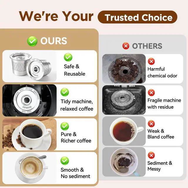 Alt view image 5 of 7 - Reusable K Cups for Keurig: NO Grit Stainless Steel Coffee Pod for Keurig 1.0 Coffee Machine - Dual-Mesh Filter for Richer Coffee Tea,BPA Free, No Plastic,Easy to Clean,Scoop & Brush (2 Pack)