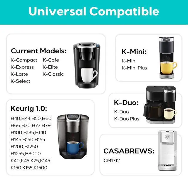 Alt view image 2 of 7 - CASKF02 Reusable K Cup Filters, 2 Pack Stainless Steel Refillable Coffee Pods for Keurig 1.0 Brewers, Universal Fit, Eco-Friendly & BPA-Free