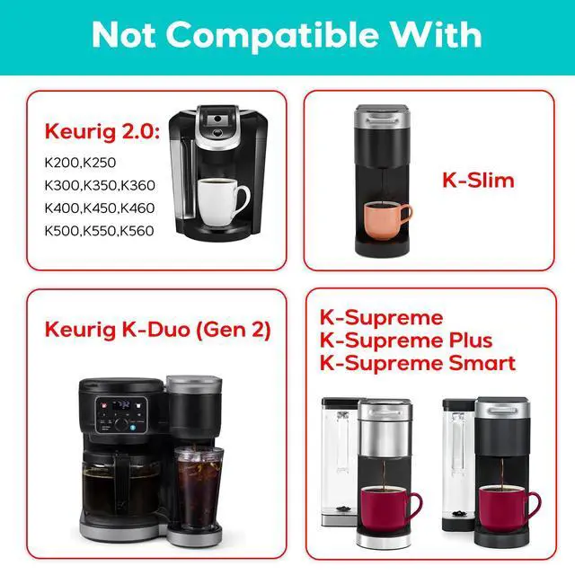 Alt view image 3 of 7 - CASKF02 Reusable K Cup Filters, 2 Pack Stainless Steel Refillable Coffee Pods for Keurig 1.0 Brewers, Universal Fit, Eco-Friendly & BPA-Free