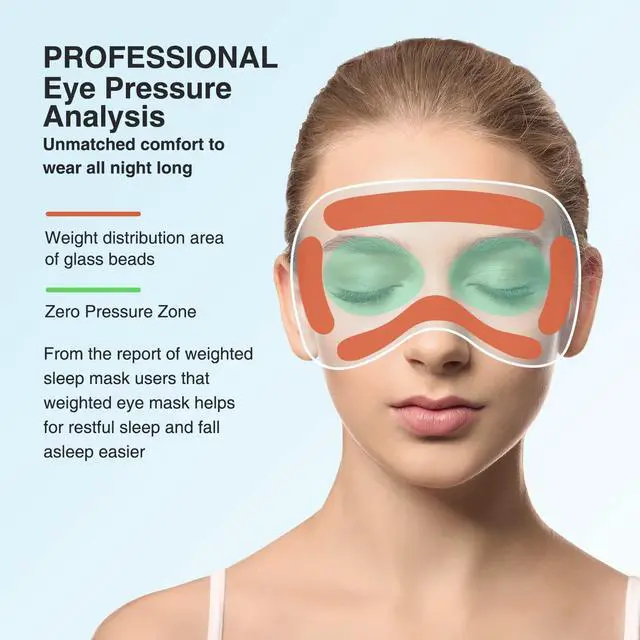 Alt view image 5 of 7 - Weighted Sleep Mask for Women Men, 3D Light Blocking Eye Mask, Black