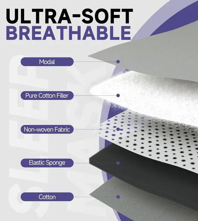 Alt view image 6 of 7 - Cotton Sleep Eye Mask, Light Blocking with Adjustable Nose Bridge