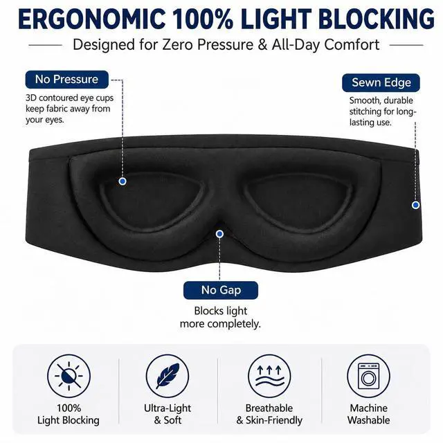 Alt view image 2 of 7 - Sleep Mask for Side Sleepers Patented Design, Cup-Shaped and Extra-Soft, 100 Blackout Eye Mask Shades Cover for Men and Women Home or Travel, Machine Washable, Black