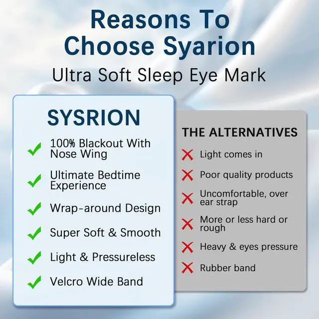 Alt view image 6 of 7 - Full Coverage Sleep Mask for Sleeping, 100% Light Blocking Eye Mask