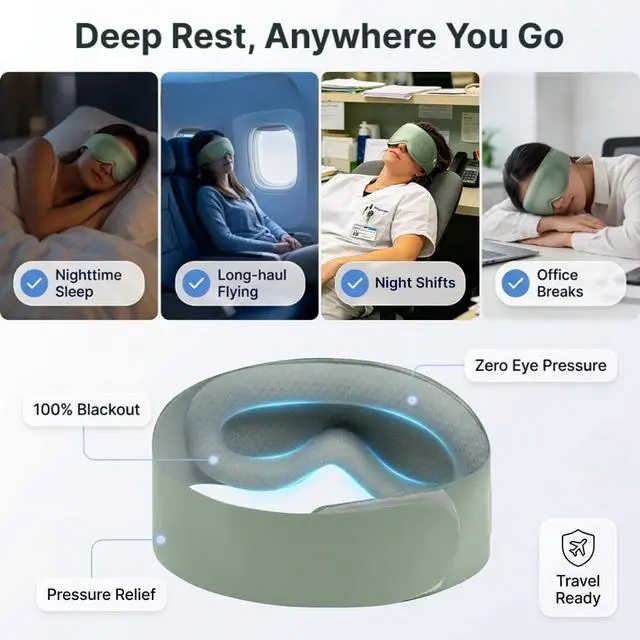 Alt view image 7 of 7 - 100% Blackout Weighted Sleep Mask: 3D Contoured Eye Mask with Full Coverage for Lash Extension - Soft Memory Foam,Adjustable Size - Eye Cover for Airplane Travel Essential,Meditation Blindfold