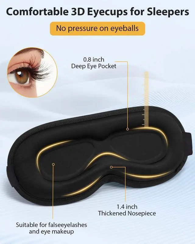 Alt view image 2 of 7 - Sleep Eye Mask for Side Sleeper with Zero Eye Pressure and 100 Percent Light Blocking, Contoured 3D Design for Men and Women, Soft Low Rebound Memory Foam Eye Shade for Travel Naps and Night Shifts