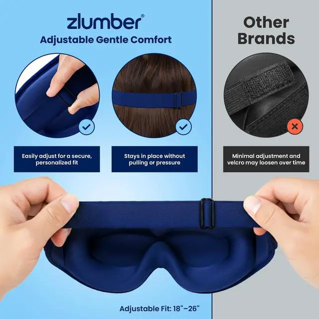 Alt view image 4 of 7 - Premium Eye Sleep Mask for Men & Women - 100% Blackout 3D Contoured Night Eye Mask for Sleeping, Travel Eye Mask & Side Sleeper Mask, Zero Eye Pressure, Adjustable