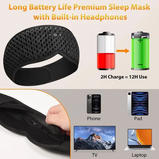 Alt view image 5 of 7 - Bluetooth Sleep Mask HF016 Sleep Headphones with Detachable & Washable 3D Contoured Eye Mask, Integrated Adjustable Hook-and-Loop Eye Masks for Sleep, Perfect for Men/Women/Teens Sleep Gifts