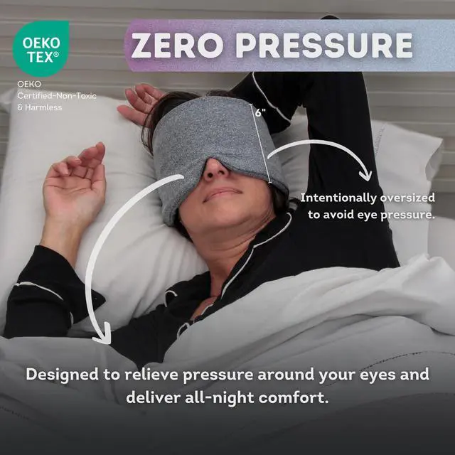 Alt view image 2 of 7 - Sleep Mask for Men Women, 100% Light Blocking, Comfortable Adjustable for All Head Sizes, Breathable Eye Mask, Ideal Blackout Sleep Mask for Side Sleepers, Travel, Airplane, Nap, Shift Work