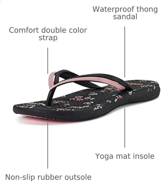 Alt view image 3 of 7 - Flip Flops For Women Non-Slip Bathroom Shower Shoes Cushion foam Indoor and Outdoor Sandals,Black US 7