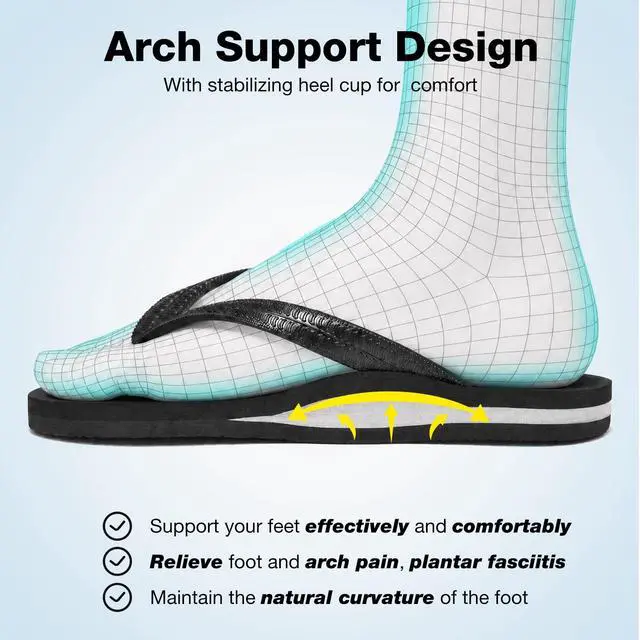 Alt view image 6 of 7 - Shower Shoes Women Quick Dry Flip Flops with Arch SupportPool Flip Flops for Women Drainage Holes Non Slip Shower Sandals Slippers for Beach Bath Gym College Dorm