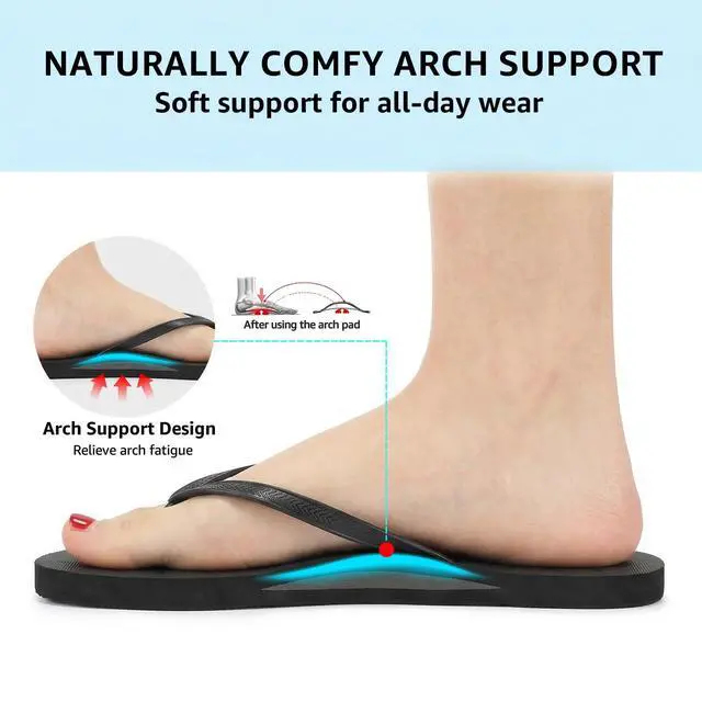 Alt view image 5 of 7 - Womens Shower Shoes, Dorm Beach Pool Gym Flip Flops Balck 8