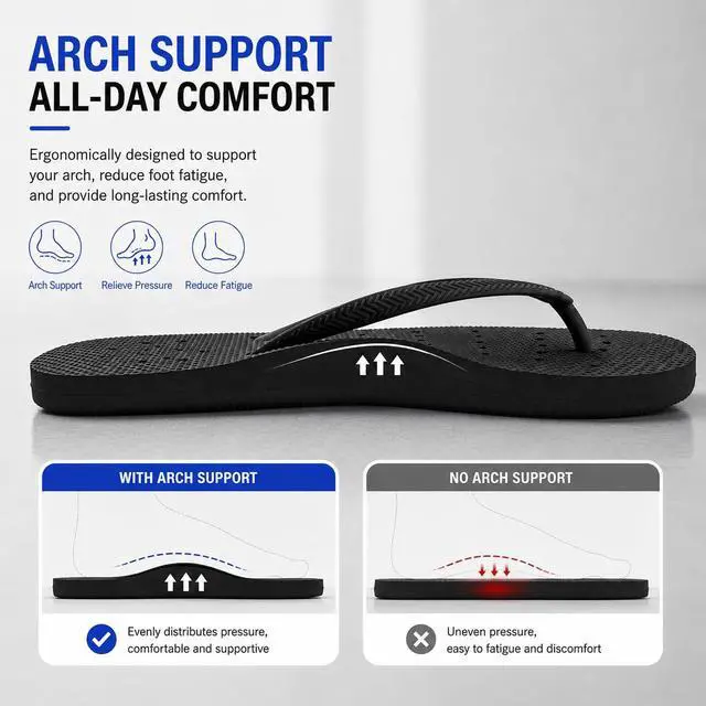Alt view image 5 of 6 - Shower Shoes Women with Arch Support Non-Slip Flip Flop Sandals for Public Shower Bathroom Pool Beach Quick Dry with Drain Holes US9 Black