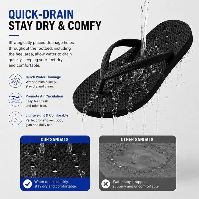 Alt view image 6 of 6 - Shower Shoes Women with Arch Support Non-Slip Flip Flop Sandals for Public Shower Bathroom Pool Beach Quick Dry with Drain Holes US9 Black