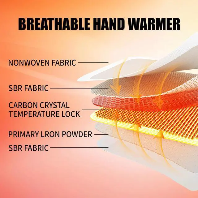 Alt view image 5 of 7 - 10 Pack Hand Warmers Disposable - Up to 15 Hours of Heat - Super Long Lasting Air Activated Warmers, All Natural & Portable for Body, Hands & Toes - Odorless Hot Warmer Gifts for Winter Work