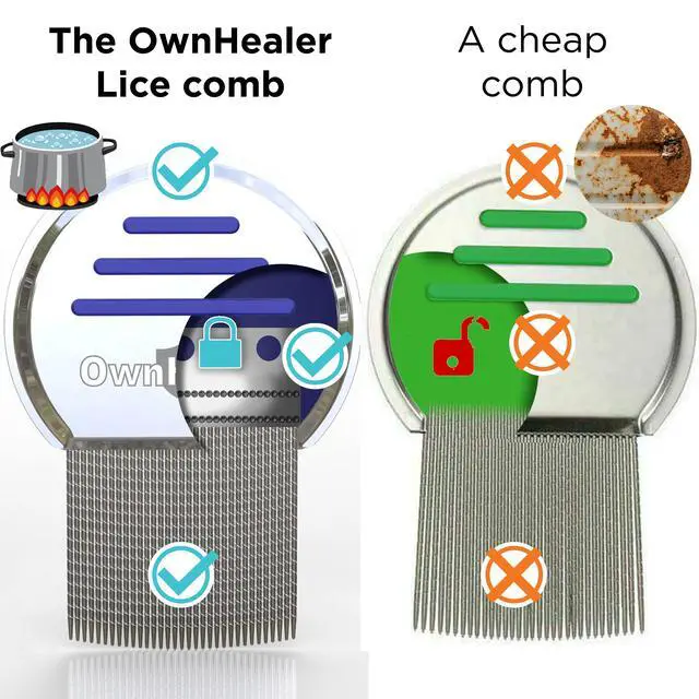 Alt view image 6 of 6 - Professional Lice Comb Kit - for Lice, Nits, and Dandruff Removal. Quick Results for Head Lice Treatment - Suitable for All Hair Types. Peine para piojos y liendres.