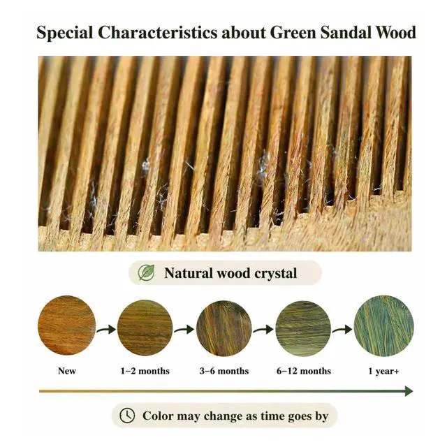 Alt view image 7 of 7 - Handmade 100% Natural Green Sandalwood Hair Combs - Anti-Static Sandalwood Scent Natural Hair Detangler Wooden Comb (Wide Tooth),1 Count (Pack of 1)