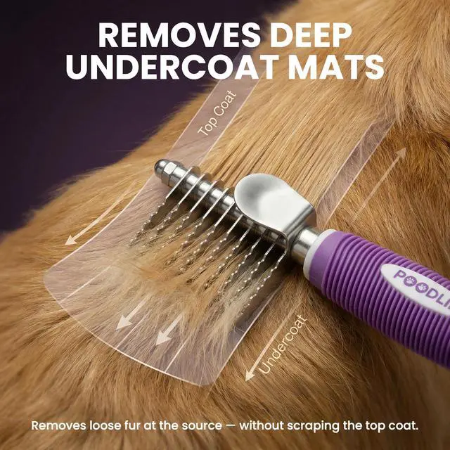 Alt view image 2 of 7 - Dematting Fur Rake Comb Brush for Dogs and Cats - Long 2.5" Steel Safety Blades Metal Comb for Detangling Matted or Knotted Undercoat Hair