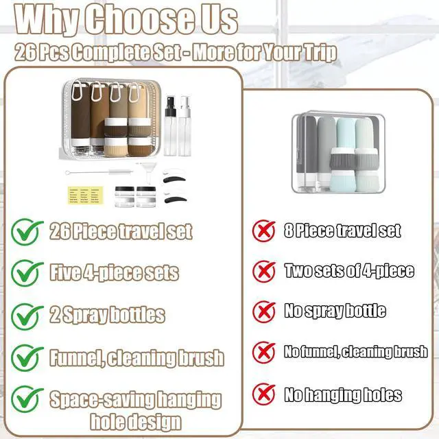Alt view image 7 of 7 - Travel Toiletry Containers 26Pcs Silicone Leakproof TSA Approved Set