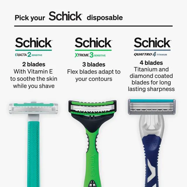 Alt view image 6 of 7 - Exacta2 Sensitive Disposable Razor, 10 Count (1Pack)