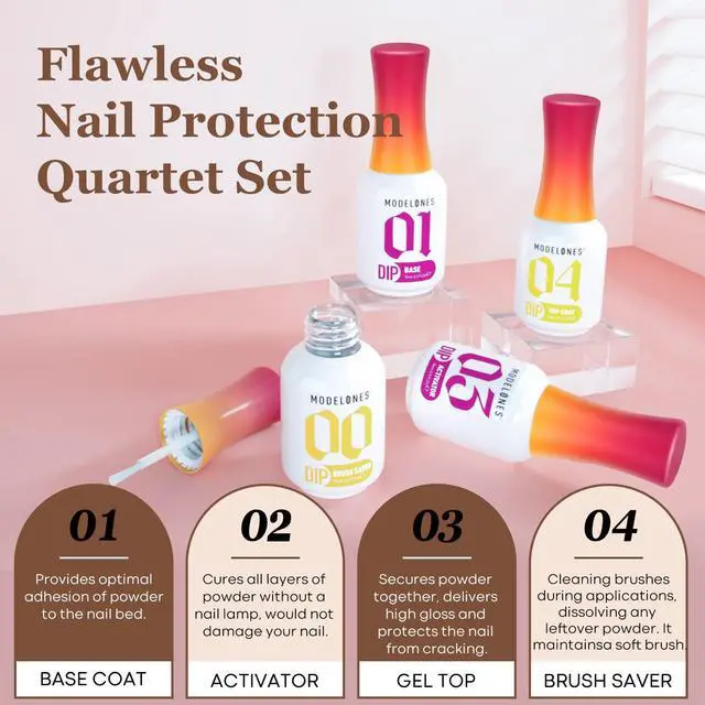 Alt view image 5 of 7 - Dip Powder Liquid Set, Base Top Activator Brush Saver, 8 Pc