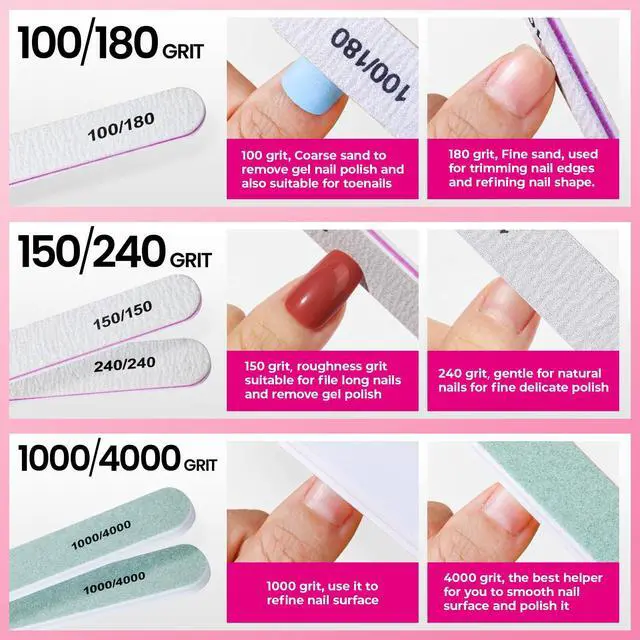Alt view image 7 of 7 - Manicure Kit for Women, Professional Nail Files and Buffers, Cuticle Remover Tool with Cuticle Softener, Scented Oil, Nippers, Pushers and Cuticle Care Tools Kit. Nail Manicure Prep Tools Set
