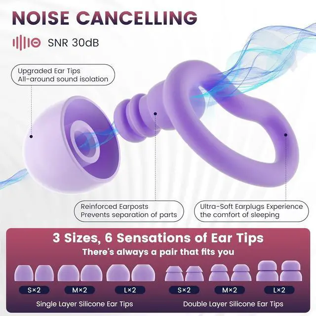 Alt view image 2 of 7 - Ear Plugs for Sleeping,Reusable Noise Reduction Ear Plugs for Side Sleepers