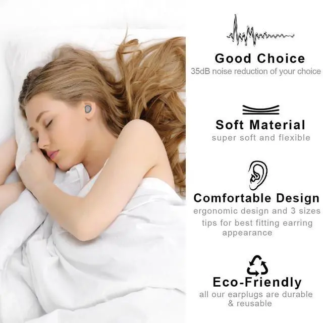 Alt view image 4 of 7 - Ear Plugs for Sleeping, 1 Pair Ear Plugs for Sleeping Noise Cancelling Concert EarPlugs Silicone Noise Reduction Earplugs for Swimming, Working, Concert & 35dB