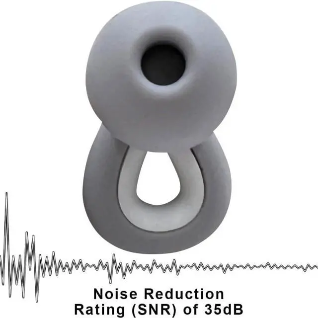 Alt view image 6 of 7 - Ear Plugs for Sleeping, 1 Pair Ear Plugs for Sleeping Noise Cancelling Concert EarPlugs Silicone Noise Reduction Earplugs for Swimming, Working, Concert & 35dB