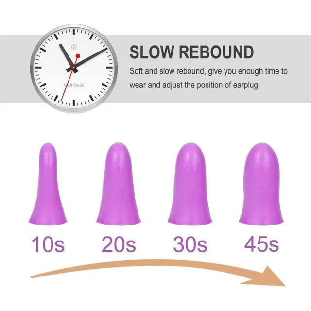 Alt view image 5 of 7 - Slim Foam Ear Plugs for Small Ear Canals, 100 Pairs, 35dB SNR, Purple