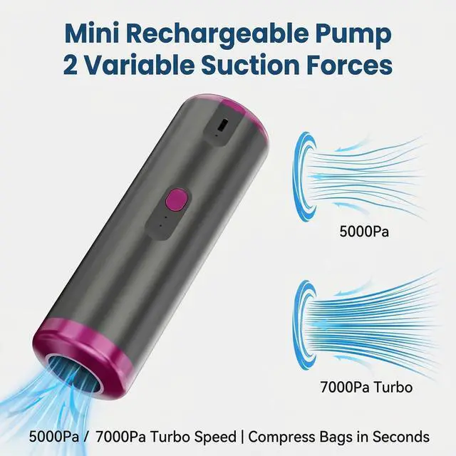 Alt view image 3 of 7 - Vacuum Storage Bags with Rechargeable Electric Pump, 16 Pack Vacuum Seal Bags for Clothing Travel, 3 Sizes Compression Packing Bags 80% Space Saver for Clothes, Bedding & Seasonal Storage