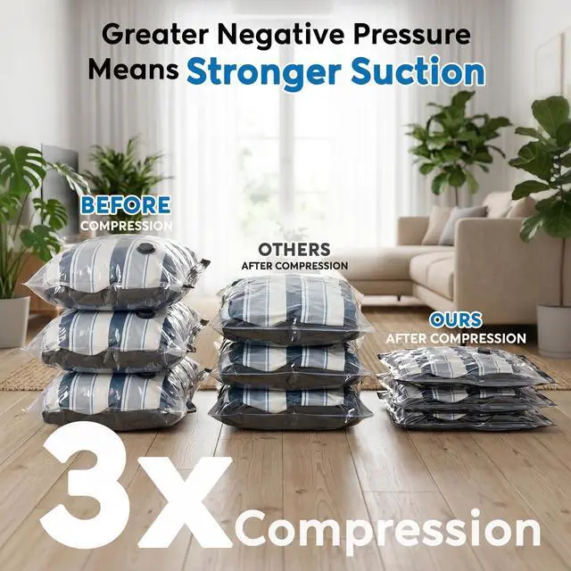 Alt view image 3 of 7 - Vacuum Seal Bags for Clothing Travel: 60000Pa LED Rechargeable Air Pump, 12 Pack Vacuum Bags for Luggage and Suitcase in 4 Combo Sizes, Space Saver Vacuum Storage Bags (12 Comb)