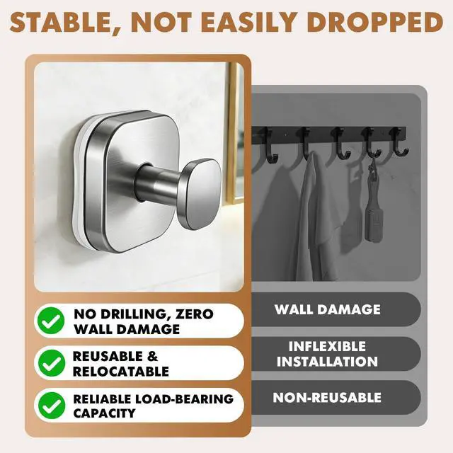 Alt view image 6 of 7 - Suction Cup Hooks for Shower,Heavy-duty & No-Drill Waterproof Hook,2 Silver