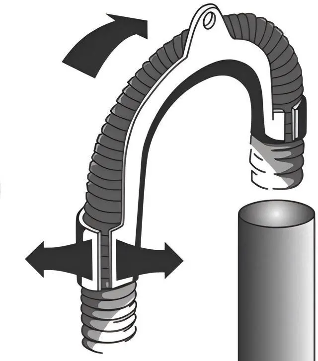 Alt view image 4 of 5 - 3pcs U Shaped Drain Hose Hook, Gray, Plastic, HolderHook, Replacement Dishwasher Hoses, Washing Machine Drain Hose Holder
