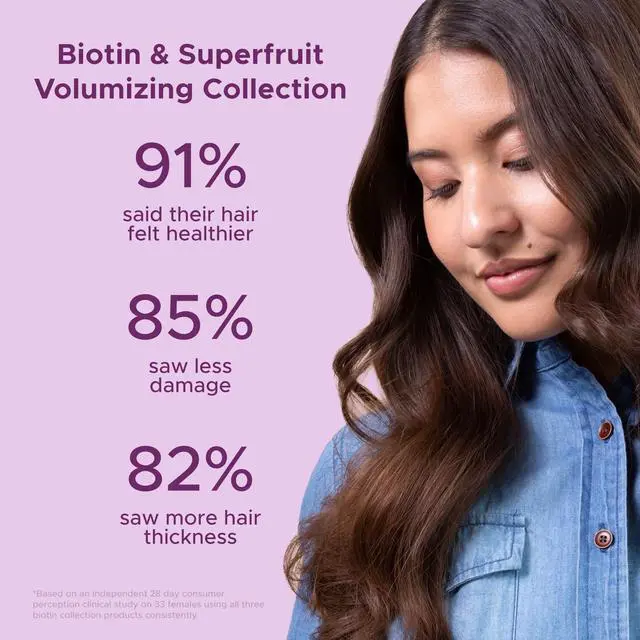Alt view image 4 of 7 - Biotin & Super Fruit Shampoo & Conditioner Set for Volume, 16oz
