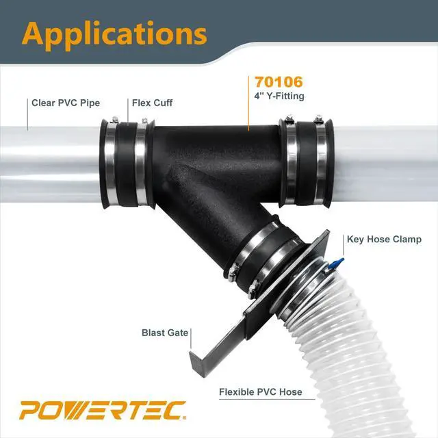 Alt view image 2 of 6 - 4 Inch Y Fitting for 4" Dust Collection Hose, 4 Inch Dust Collection Hose Connector Fittings for Dust Collection System, 1 pack (70106)