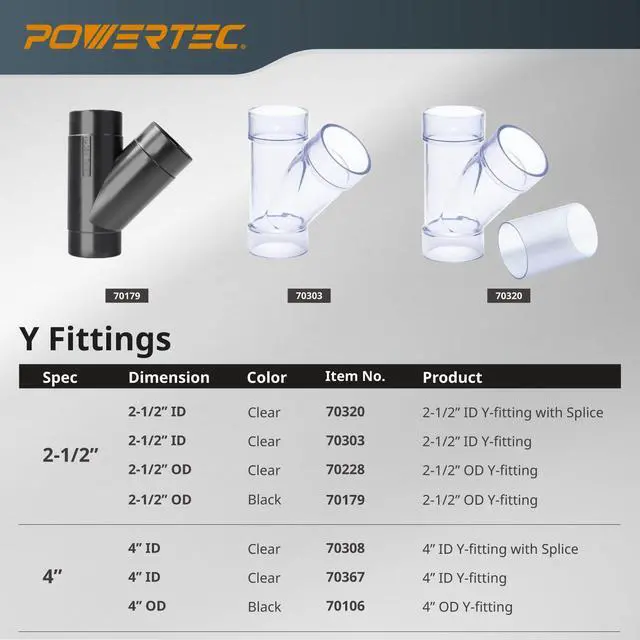 Alt view image 6 of 6 - 4 Inch Y Fitting for 4" Dust Collection Hose, 4 Inch Dust Collection Hose Connector Fittings for Dust Collection System, 1 pack (70106)