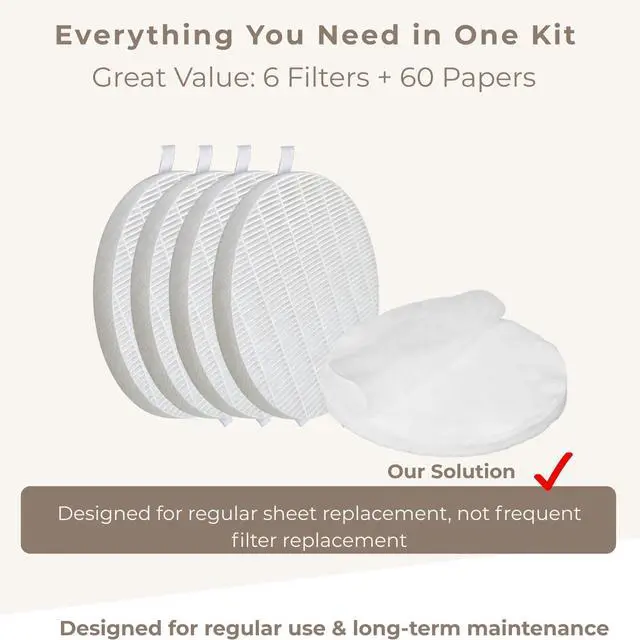 Alt view image 5 of 7 - 4+40 Nail Dust Collector Filter Replacement Kit Compatible with Melody Susie HPro & SProR, 4 HEPA Filters + 40 Washable Pre-Filters, 99%+ Fine Dust Filtration