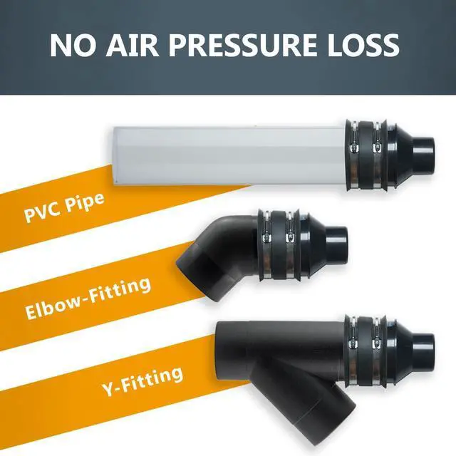 Alt view image 2 of 7 - 70322 4 Inch to 2-1/2 Inch Reducer and 4 Inch Dust Control Flex Cuff with Stainless Steel Hose Clamps, Dust Collection Fitting for Woodworking Dust Collection Hose and Dust Ports, 1 Set