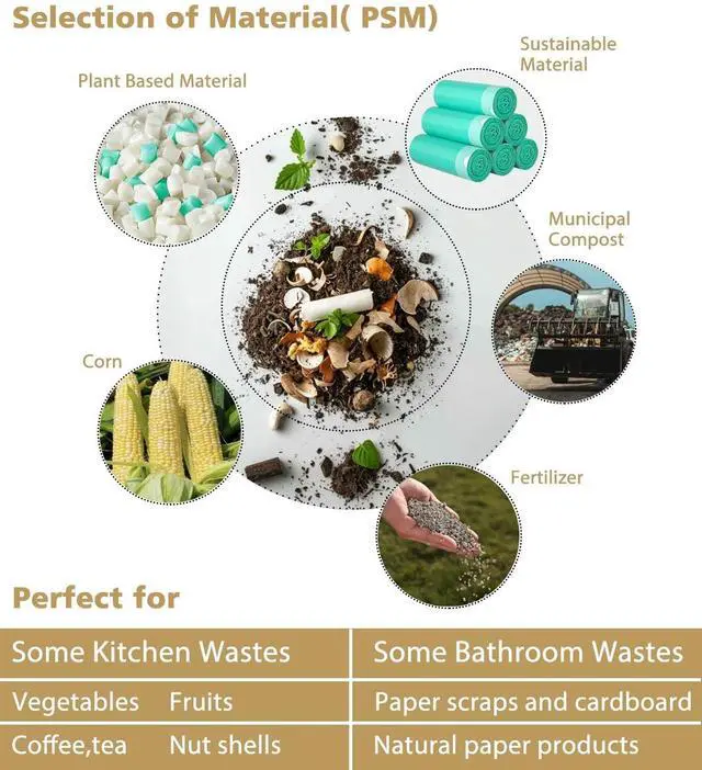 Alt view image 2 of 7 - Compostable Trash Bags 4 Gallon Drawstring Trash Bags,100 Count