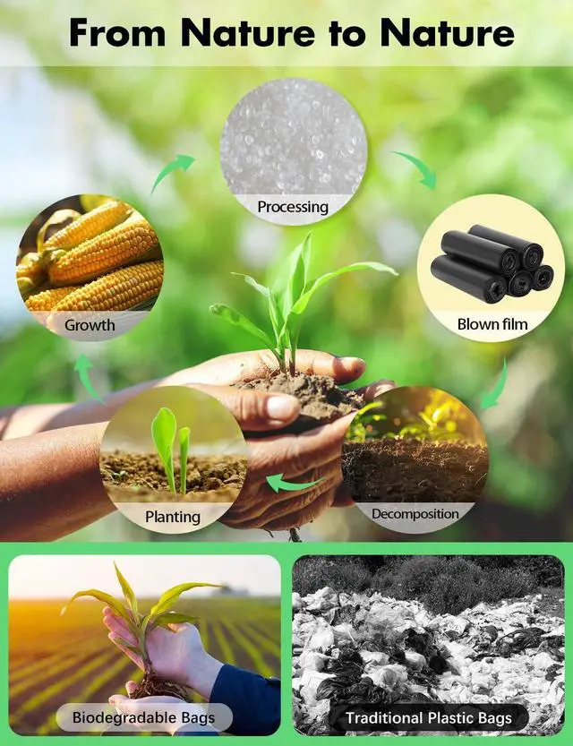 Alt view image 2 of 7 - Compost Bags 13 Gallon, 50 Count Biodegradable Compostable Tall Kitchen Can Liners, Thick Unscented Tear & Leak Proof Plant-Based Garbage Bags for Food Waste, Bathroom & Garden, white