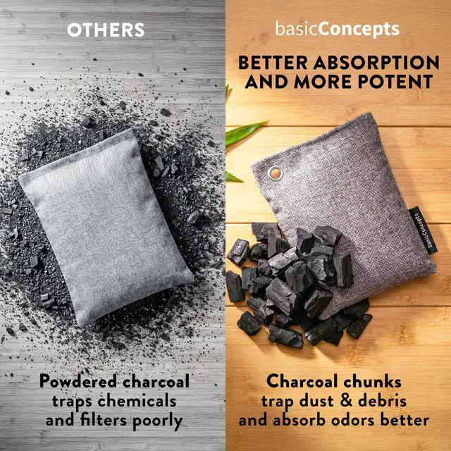 Alt view image 5 of 7 - Charcoal Odor Absorber for Strong Odor (6 Pack, 100g each), Bamboo Charcoal Air Purifying Bag, Basement Musty Odor Eliminator Deodorizer, Activated Charcoal Odor Absorber for Closet, Shoe, Car