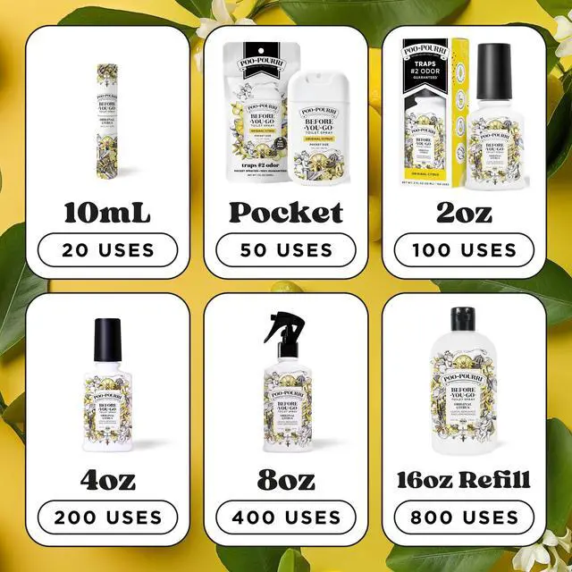 Alt view image 7 of 7 - Before-You-Go Pocket Toilet Spray, Travel Essentials, Original Citrus, 1 Fl Oz 2 Pack, Up to 50 Uses, On-The-Go Bathroom Odor Deodorizer with Essential Oils, TSA Approved Size