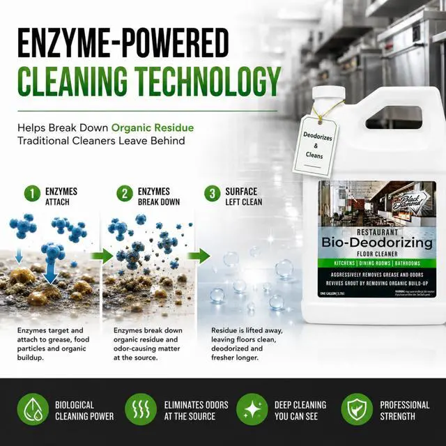 Alt view image 3 of 7 - Restaurant Bio-Deodorizing Floor Cleaner - Heavy Duty Commercial Concentrated Enzyme Degreaser and Odor Eliminator for Mopping Tile, Laminate, Hardwood & More